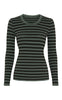 Tim & Simonsen Bluse - Isa Frida - Nero/Olivia